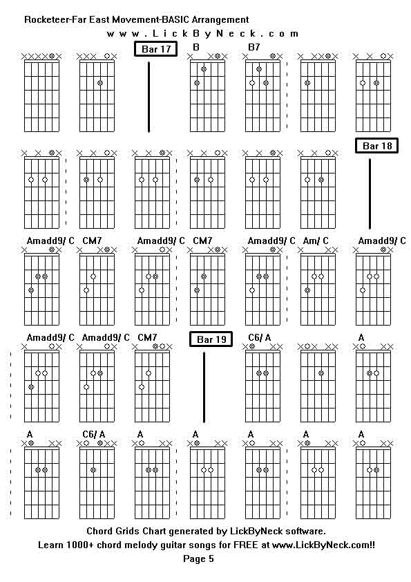 Chord Grids Chart of chord melody fingerstyle guitar song-Rocketeer-Far East Movement-BASIC Arrangement,generated by LickByNeck software.